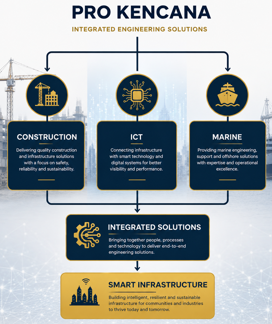 integratedengineeringsolutions2