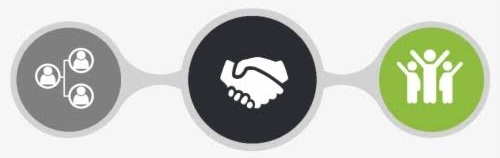 project delivery